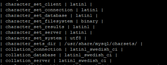 distintos sistemas de caracteres