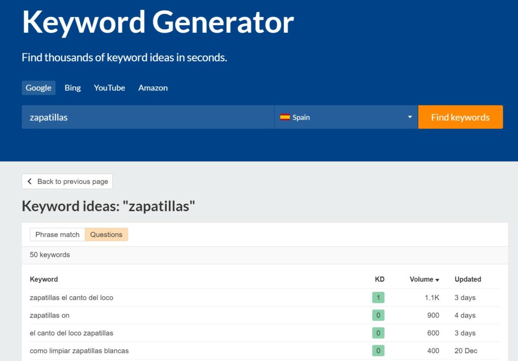 ahrefs keyword generator