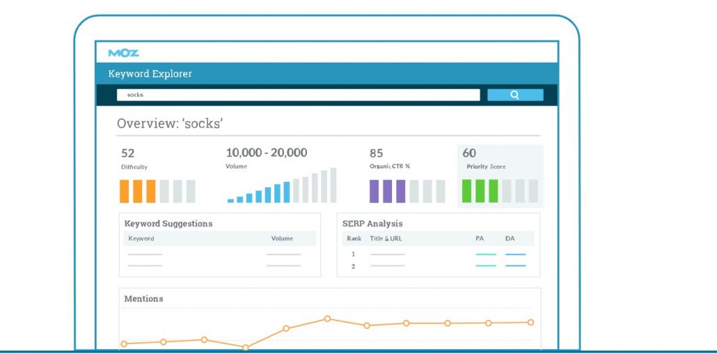 explorardor de palabras clave de MOZ