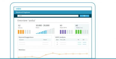 explorardor de palabras clave de MOZ