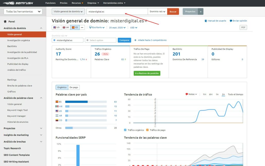 dominio en semrush