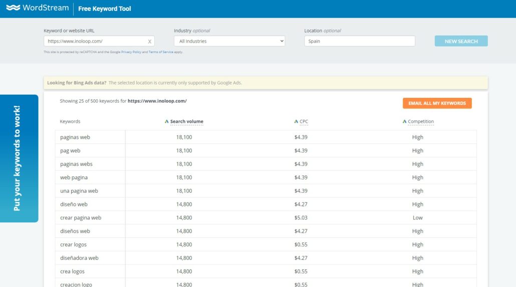 listado palabras clave competidor