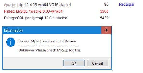 error iniciar mysql 8 en laragon 